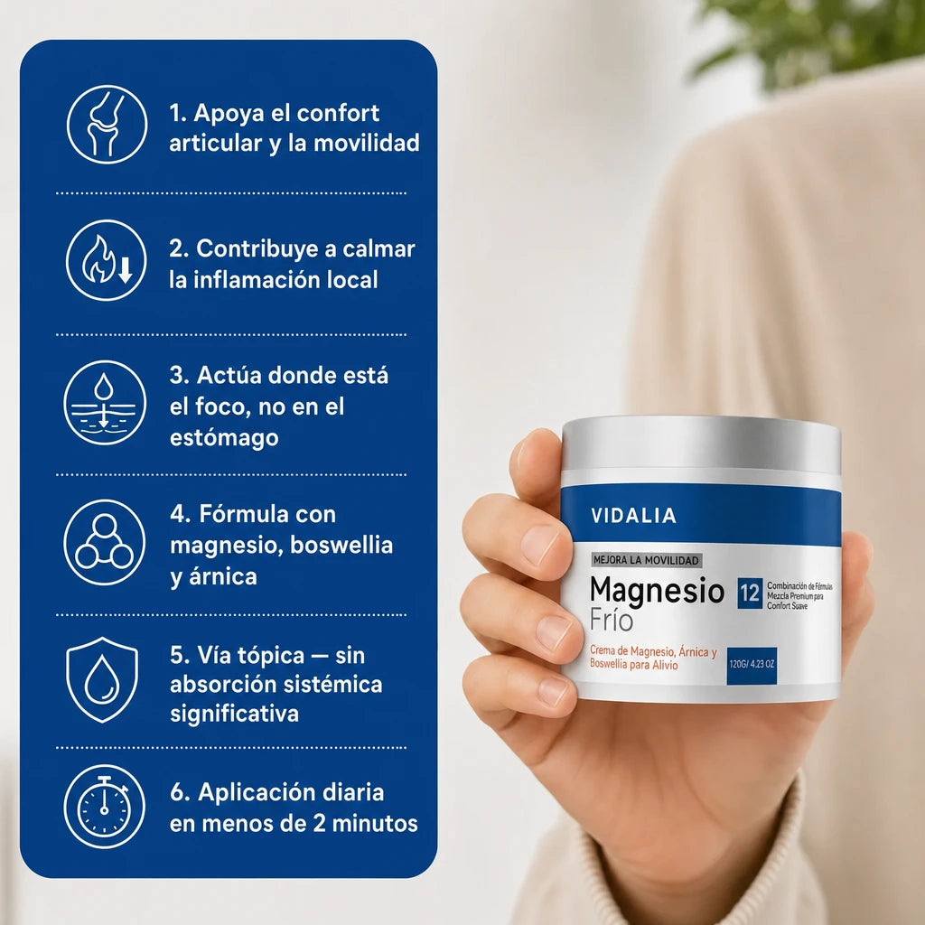 Gel Magnesio Frío™