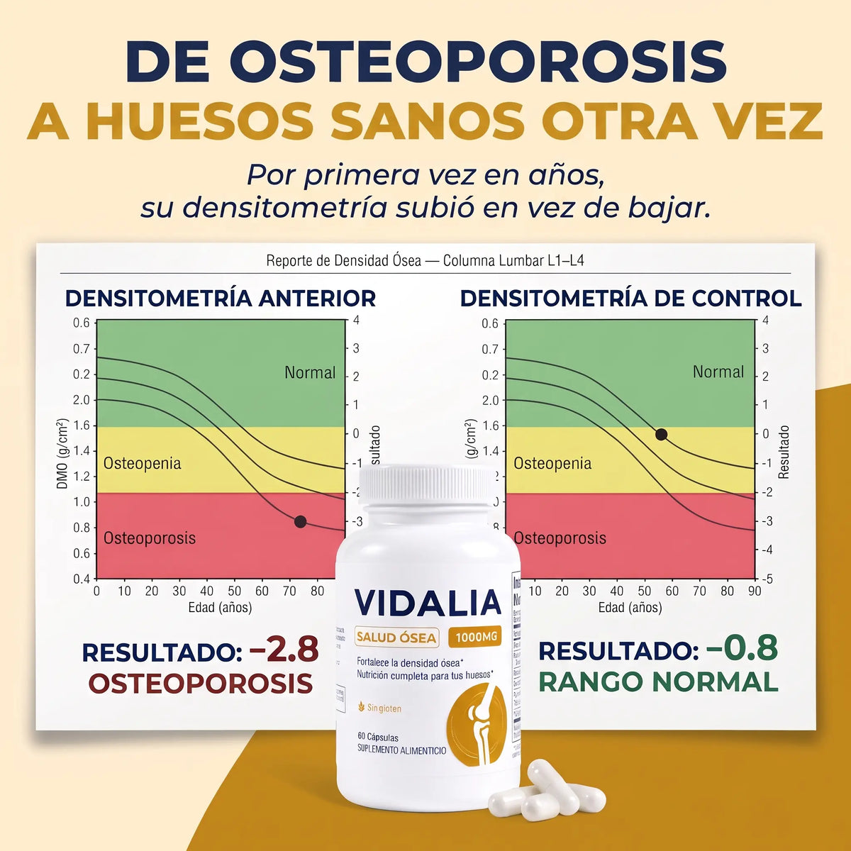 Vidalia - Formula Regeneradora Ósea